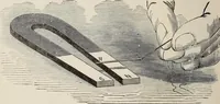 An illustration from Electric toy making for amateurs. This work treats on the making of electrical toys, electrical apparatus, motors, dynamos and instruments in general ... By T. O'Conor Sloane .. (1914)