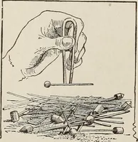 An illustration from Electric toy making for amateurs. This work treats on the making of electrical toys, electrical apparatus, motors, dynamos and instruments in general ... By T. O'Conor Sloane .. (1914)