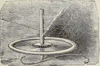 An illustration from Electric toy making for amateurs. This work treats on the making of electrical toys, electrical apparatus, motors, dynamos and instruments in general ... By T. O'Conor Sloane .. (1914)