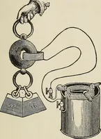 An illustration from Electric toy making for amateurs. This work treats on the making of electrical toys, electrical apparatus, motors, dynamos and instruments in general ... By T. O'Conor Sloane .. (1914)