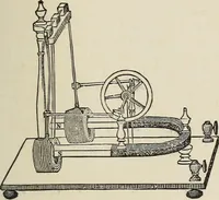 An illustration from Electric toy making for amateurs. This work treats on the making of electrical toys, electrical apparatus, motors, dynamos and instruments in general ... By T. O'Conor Sloane .. (1914)