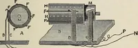 An illustration from Electric toy making for amateurs. This work treats on the making of electrical toys, electrical apparatus, motors, dynamos and instruments in general ... By T. O'Conor Sloane .. (1914)