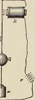 An illustration from Electric toy making for amateurs. This work treats on the making of electrical toys, electrical apparatus, motors, dynamos and instruments in general ... By T. O'Conor Sloane .. (1914)