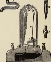 An illustration from Electric toy making for amateurs. This work treats on the making of electrical toys, electrical apparatus, motors, dynamos and instruments in general ... By T. O'Conor Sloane .. (1914)