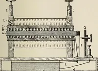 An illustration from Electric toy making for amateurs. This work treats on the making of electrical toys, electrical apparatus, motors, dynamos and instruments in general ... By T. O'Conor Sloane .. (1914)
