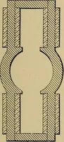 An illustration from Electric transmission of energy and its transformation, subdivision, and distribution. A practical handbook (1894)