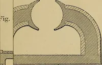 An illustration from Electric transmission of energy and its transformation, subdivision, and distribution. A practical handbook (1894)