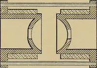An illustration from Electric transmission of energy and its transformation, subdivision, and distribution. A practical handbook (1894)