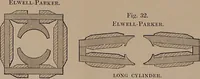 Picture 27 of 117 from Electric transmission of energy and its transformation, subdivision, and distribution. A practical handbook (1894), leaf 132