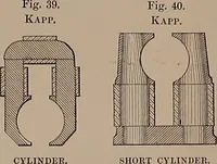 An illustration from Electric transmission of energy and its transformation, subdivision, and distribution. A practical handbook (1894)