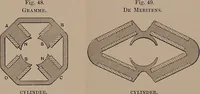 Picture 29 of 117 from Electric transmission of energy and its transformation, subdivision, and distribution. A practical handbook (1894), leaf 132