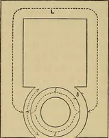An illustration from Electric transmission of energy and its transformation, subdivision, and distribution. A practical handbook (1894)