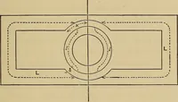 An illustration from Electric transmission of energy and its transformation, subdivision, and distribution. A practical handbook (1894)