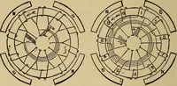 An illustration from Electric transmission of energy and its transformation, subdivision, and distribution. A practical handbook (1894)