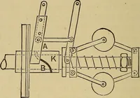 An illustration from Electric transmission of energy and its transformation, subdivision, and distribution. A practical handbook (1894)