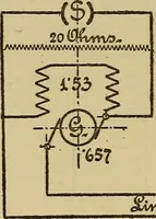 An illustration from Electric transmission of energy and its transformation, subdivision, and distribution. A practical handbook (1894)