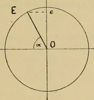 An illustration from Electric transmission of energy and its transformation, subdivision, and distribution. A practical handbook (1894)