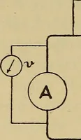 An illustration from Electric transmission of energy and its transformation, subdivision, and distribution. A practical handbook (1894)