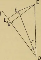 An illustration from Electric transmission of energy and its transformation, subdivision, and distribution. A practical handbook (1894)