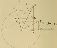 An illustration from Electric transmission of energy and its transformation, subdivision, and distribution. A practical handbook (1894)
