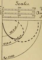 An illustration from Electric transmission of energy and its transformation, subdivision, and distribution. A practical handbook (1894)