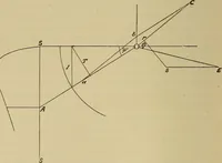 An illustration from Electric transmission of energy and its transformation, subdivision, and distribution. A practical handbook (1894)