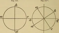 An illustration from Electric transmission of energy and its transformation, subdivision, and distribution. A practical handbook (1894)
