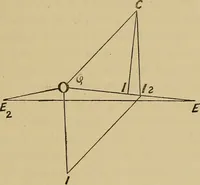 An illustration from Electric transmission of energy and its transformation, subdivision, and distribution. A practical handbook (1894)