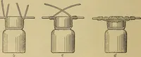 An illustration from Electric transmission of energy and its transformation, subdivision, and distribution. A practical handbook (1894)