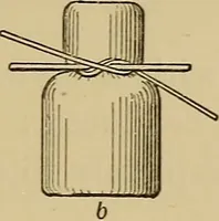 An illustration from Electric transmission of energy and its transformation, subdivision, and distribution. A practical handbook (1894)
