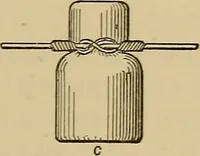 An illustration from Electric transmission of energy and its transformation, subdivision, and distribution. A practical handbook (1894)