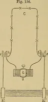An illustration from Electric transmission of energy and its transformation, subdivision, and distribution. A practical handbook (1894)