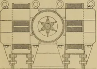 An illustration from Electric transmission of energy and its transformation, subdivision, and distribution. A practical handbook (1894)