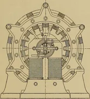 An illustration from Electric transmission of energy and its transformation, subdivision, and distribution. A practical handbook (1894)