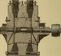 An illustration from Electric transmission of energy and its transformation, subdivision, and distribution. A practical handbook (1894)
