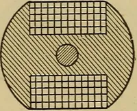 An illustration from Electric transmission of energy and its transformation, subdivision, and distribution. A practical handbook (1894)