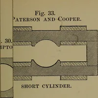 An illustration from Electric transmission of energy and its transformation, subdivision, and distribution. A practical handbook (1894)