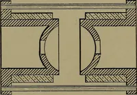 An illustration from Electric transmission of energy and its transformation, subdivision, and distribution. A practical handbook (1894)