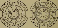 An illustration from Electric transmission of energy and its transformation, subdivision, and distribution. A practical handbook (1894)