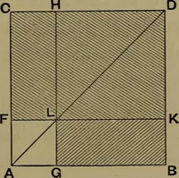 An illustration from Electric transmission of energy and its transformation, subdivision, and distribution. A practical handbook (1894)