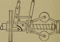 An illustration from Electric transmission of energy and its transformation, subdivision, and distribution. A practical handbook (1894)