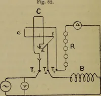 An illustration from Electric transmission of energy and its transformation, subdivision, and distribution. A practical handbook (1894)