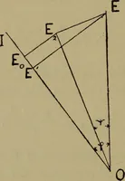 An illustration from Electric transmission of energy and its transformation, subdivision, and distribution. A practical handbook (1894)