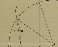 An illustration from Electric transmission of energy and its transformation, subdivision, and distribution. A practical handbook (1894)