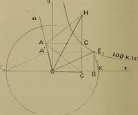 An illustration from Electric transmission of energy and its transformation, subdivision, and distribution. A practical handbook (1894)