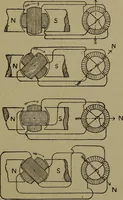An illustration from Electric transmission of energy and its transformation, subdivision, and distribution. A practical handbook (1894)