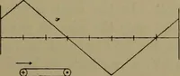 Picture 59 of 111 from Electric transmission of energy and its transformation, subdivision, and distribution. A practical handbook (1894), leaf 316
