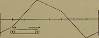 An illustration from Electric transmission of energy and its transformation, subdivision, and distribution. A practical handbook (1894)