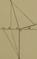 An illustration from Electric transmission of energy and its transformation, subdivision, and distribution. A practical handbook (1894)