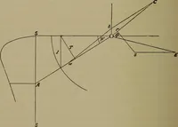 An illustration from Electric transmission of energy and its transformation, subdivision, and distribution. A practical handbook (1894)
